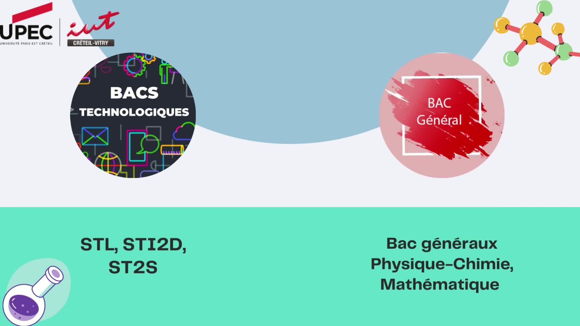 WebTV physique-chimie  Académie de Créteil